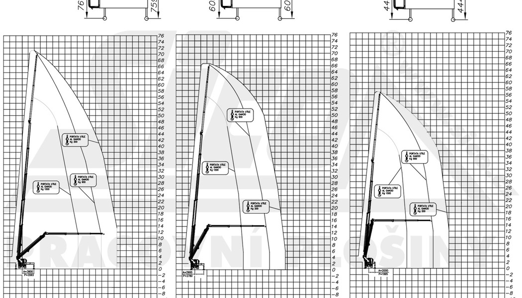 Volvo FM Socage 75TJJ diagram_navijak_02