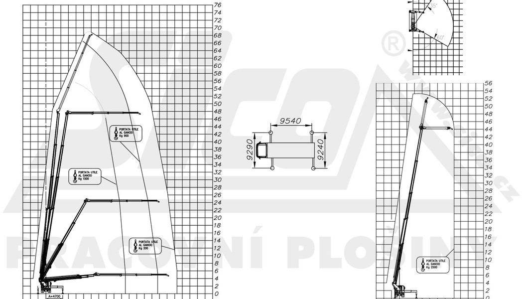 Volvo FM Socage 75TJJ diagram_navijak_01